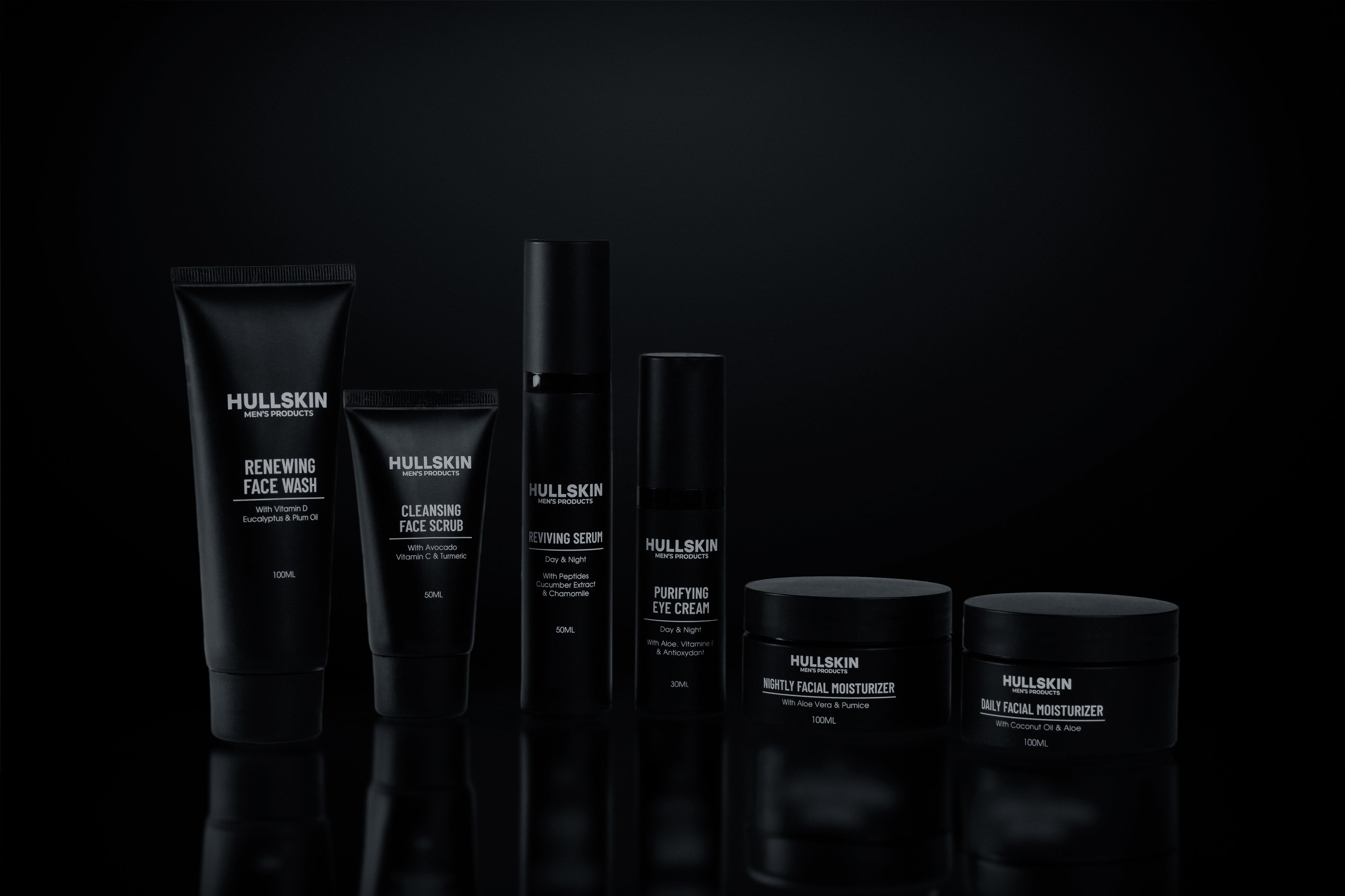 THE ULTIMATE  MEN'S SKINCARE ROUTINE SET